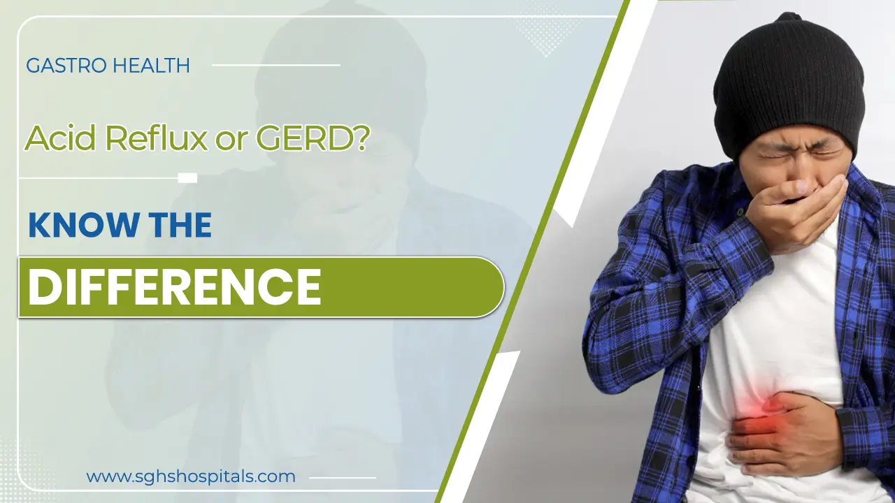 Acid Reflux or GERD