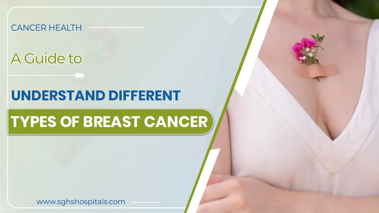 Types of Breast Cancer
